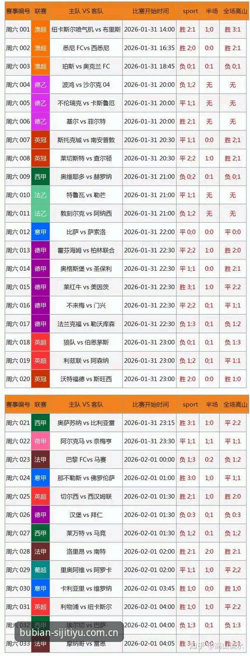 四季体育APP赛事数据评测最新动态：用户李航实测后发现这个隐藏技巧